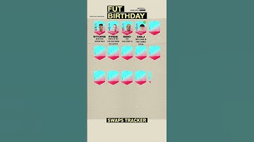 FUT Birthday Swap Tokens Tracker! Part 2