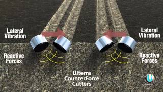 Долота: Ulterra's New CounterForce Technology(, 2015-03-07T13:02:30.000Z)