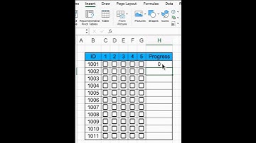 How To Create Progress Report in Excel | Latest Video | #shorts #shortvideo #trending #ytshorts