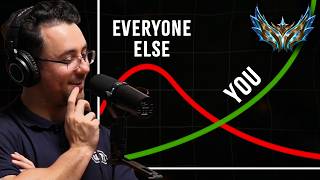 How To Play League of Legends So Consistently Climbing Becomes Inevitable
