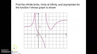 MAT 221 S2.5 Limits to Infinity Video 2