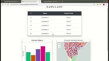 Election Vote Casting DApp