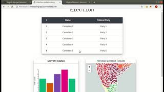 Election Vote Casting DApp