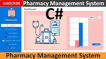 Pharmacy Management System in CSharp (C#, Visual Studio, MySql) Complete Project