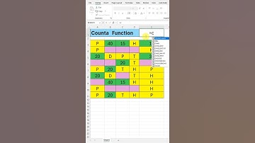CountA Function in Excel | Count Number of Cell Alphabet and Numerical #excelfunction #exceltips