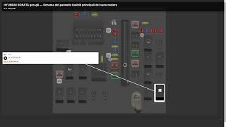 hyundai sonata_gen (g6) Fuse Box Location, Diagram and Relays