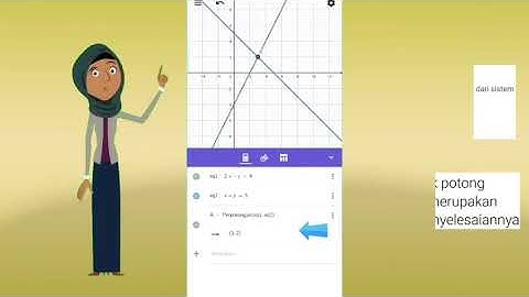 RINA MARDIANI, S Pd - Materi Prasyarat Program Linear Kls 11 (Pertemuan 1)