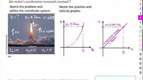 Kinematics - Rocket Launch (example problem)