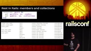 talk by Javier Ramirez: What is REST? Why is it Part of the Rails Way?