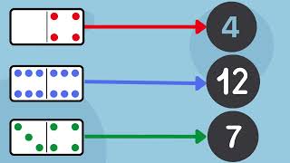 Kindergarten - Elementary Math Game | Subitizing Game| Counting and Recognizing Numbers | Math Game.