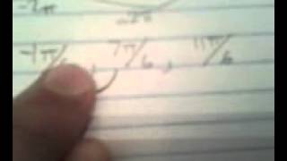 Celebrity Tutorial for summer assignment 2 unedited Wealth
