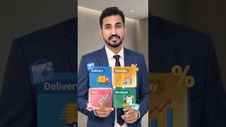 Tax on Share market profit ?STCG, LTCG, Intraday, F&O और Dividend — सबका tax rule अलग है।