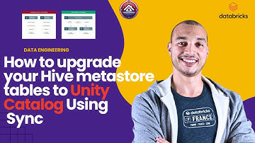 How to upgrade your Hive metastore tables to Unity Catalog Using Sync