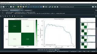 Integrating Machine Learning Algorithms With Quantum Annealing Solvers for Online Fraud Detection