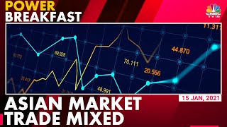 Markets React To US Stimulus Plan | Power Breakfast | CNBC-TV18