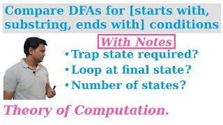 Comparison of DFAs starts with, contains substring, ends with conditions | TOC.GATE.NET