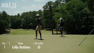 2026 Carolinian Amateur at Keith Hills Golf Club