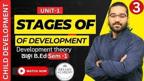 Stages of the Development, Child development Andhra B.ed class.