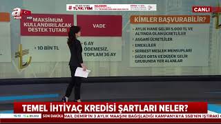 Temel İhtiyaç Kredilerine Kimler Başvurabilir! / A Haber | A Haber