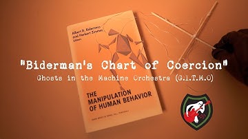 BIDERMAN’S CHART OF COERCION - G.I.T.M.O (Ghosts in the Machine Orchestra) (Official Music Video)