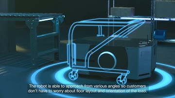 OMRON FLOW Core 3.0  Cell Alignment Positioning System (CAPS)