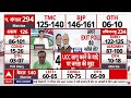 Bengal Exit Poll LIVE: बंगाल में बीजेपी ने बना दिया रिकॉर्ड? | Mamata Banerjee | TMC | BJP