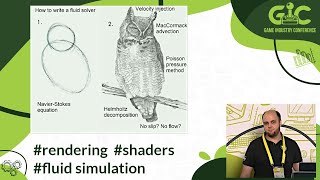 Fluid Based Wind Simulation in #unrealengine5 - Peter Sikachev || People Can Fly Wealth