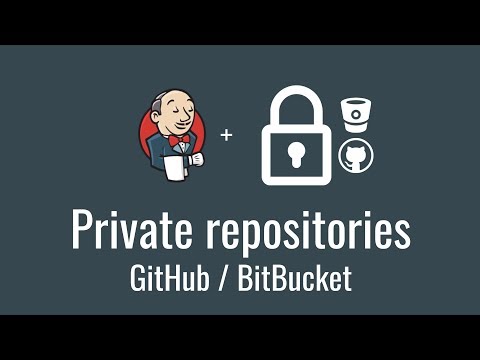 Private repositories, GitHub