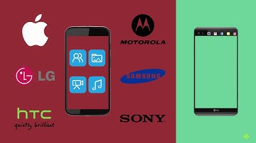 Easily Transfer Files between LG V20 and Computer / Phones / iTunes