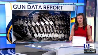 Report: 66% of 'crime guns' in Rochester came from outside NYS