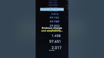 Embracing Change: Thriving in Challenging Times📈