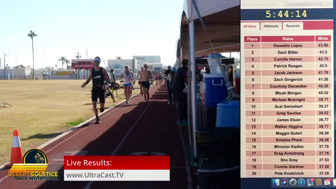 Desert Solstice 24 Hour 2018