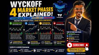 The Wyckoff Market Cycle: 4 Phases Every Trader Must Know | Trading Truth Ep. 5