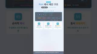 #ALGO 0166 - 블록체인 합의 알고리즘의 끝판왕: PoH, Tendermint, Algorand