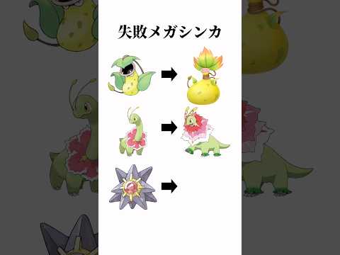 メガシンカしなくていいよ… #shorts #ポケモン #ポケモンチャンピオンズ #アニメ #ゲーム #tiktok #trending