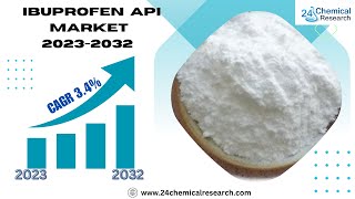 Ibuprofen API Market Size Forecast  2023 to 2032
