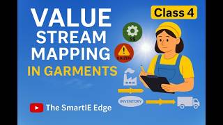 Class 4: Value Stream Mapping (VSM) | Identify Bottlenecks | Lean Manufacturing | The SmartIE Edge