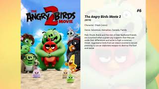 Best Josh Gad movies