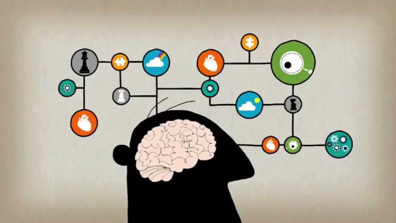 Jak Gra Na Instrumencie Wpływa Na Mózg