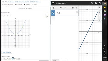 HOW TO : Graph parabolas in all forms *ONE MINUTE*