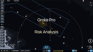 Groke Pro • Risk Analysis