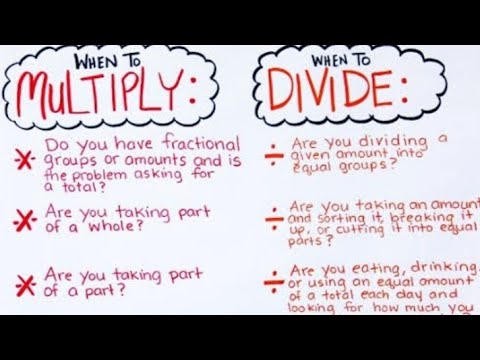 Multiplication and Division of fraction - YouTube