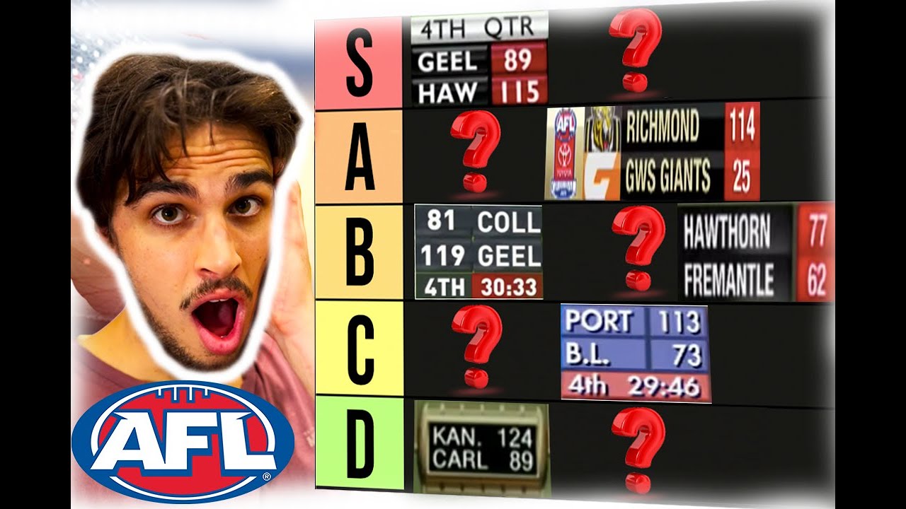 Ranking EVERY AFL SCOREBOARD! Tierlist! YouTube