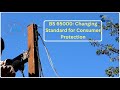 BS 65000: The Game-Changing Standard for Consumer Protection, Everything Consumers Need to Know