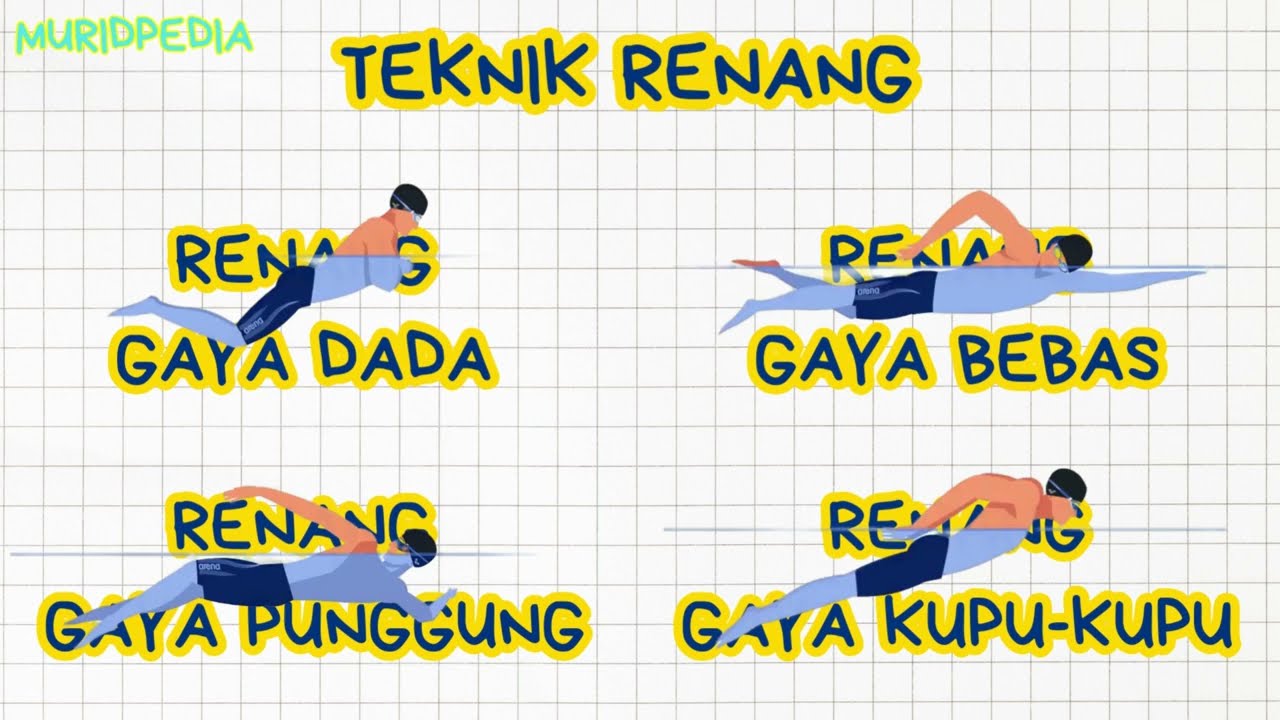 Semua Materi Teknik Dasar Renang Dijelaskan - Gaya Dada, Bebas, Punggung, Kupu (Ringkasan/Rangkuman)
