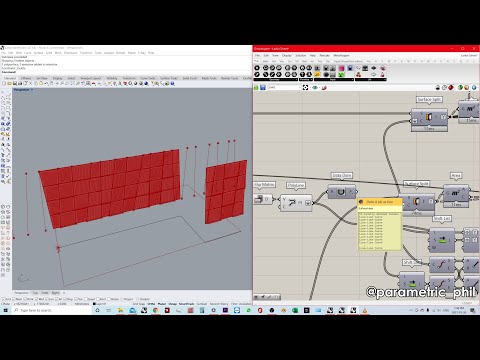 Data Dam: Component Analysis