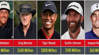 Top 50 Richest Golf Players in the World ⛳💰 | 2025 Ranking