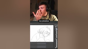 How Are Animes Made?!
