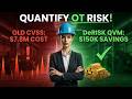 DeRISK QVM — Quantified Vulnerability Management for OT Environments | DeNexus