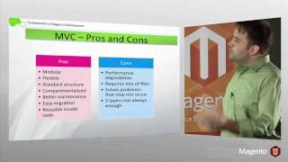 Section 2   Magento Basics Overview